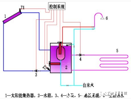 圖片關(guān)鍵詞